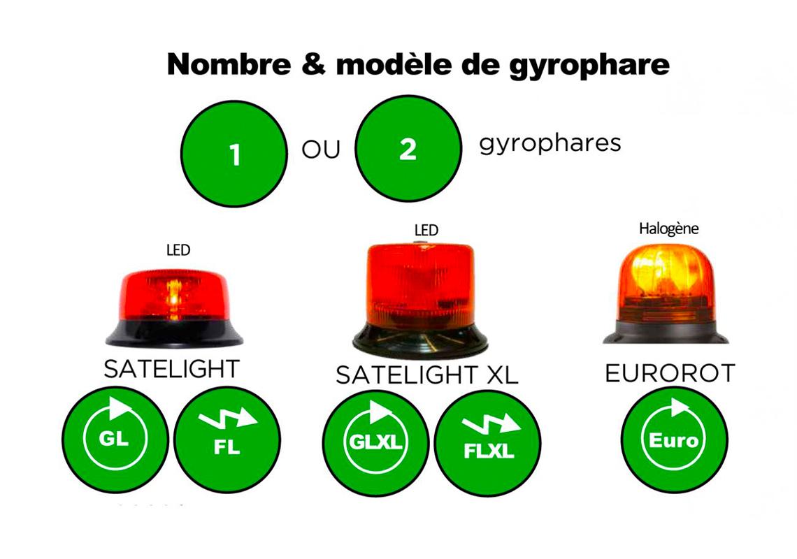 Barre équipée sur mesure pour Opel Movano 3 2010